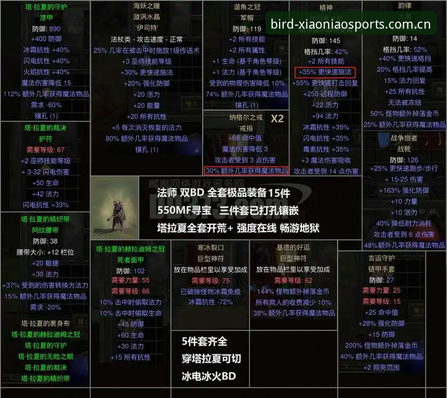 格拉利什深夜狂欢事件深度评测：从操作角度解读这项“运动”