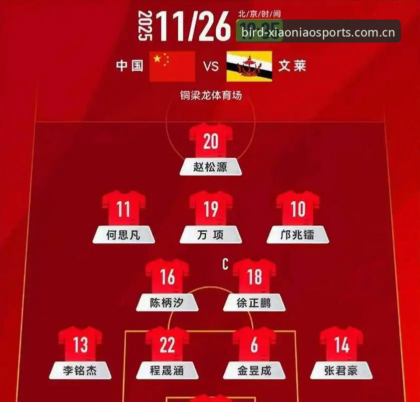 U17世界杯抽签结果出炉，如何在小鸟体育官网实时追踪国足小将表现？